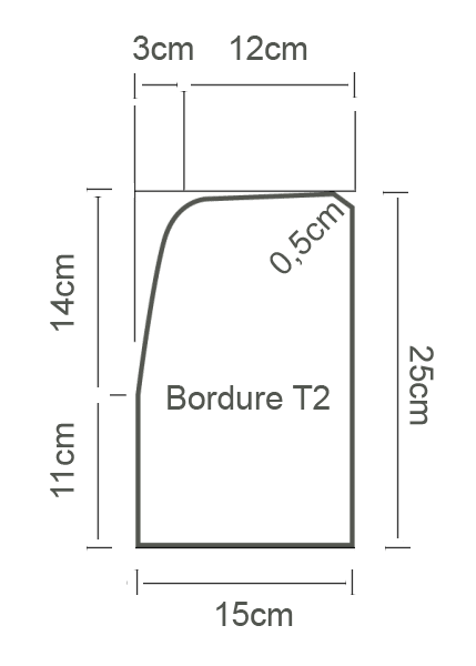 Schéma du profil de bordure granit type T2
